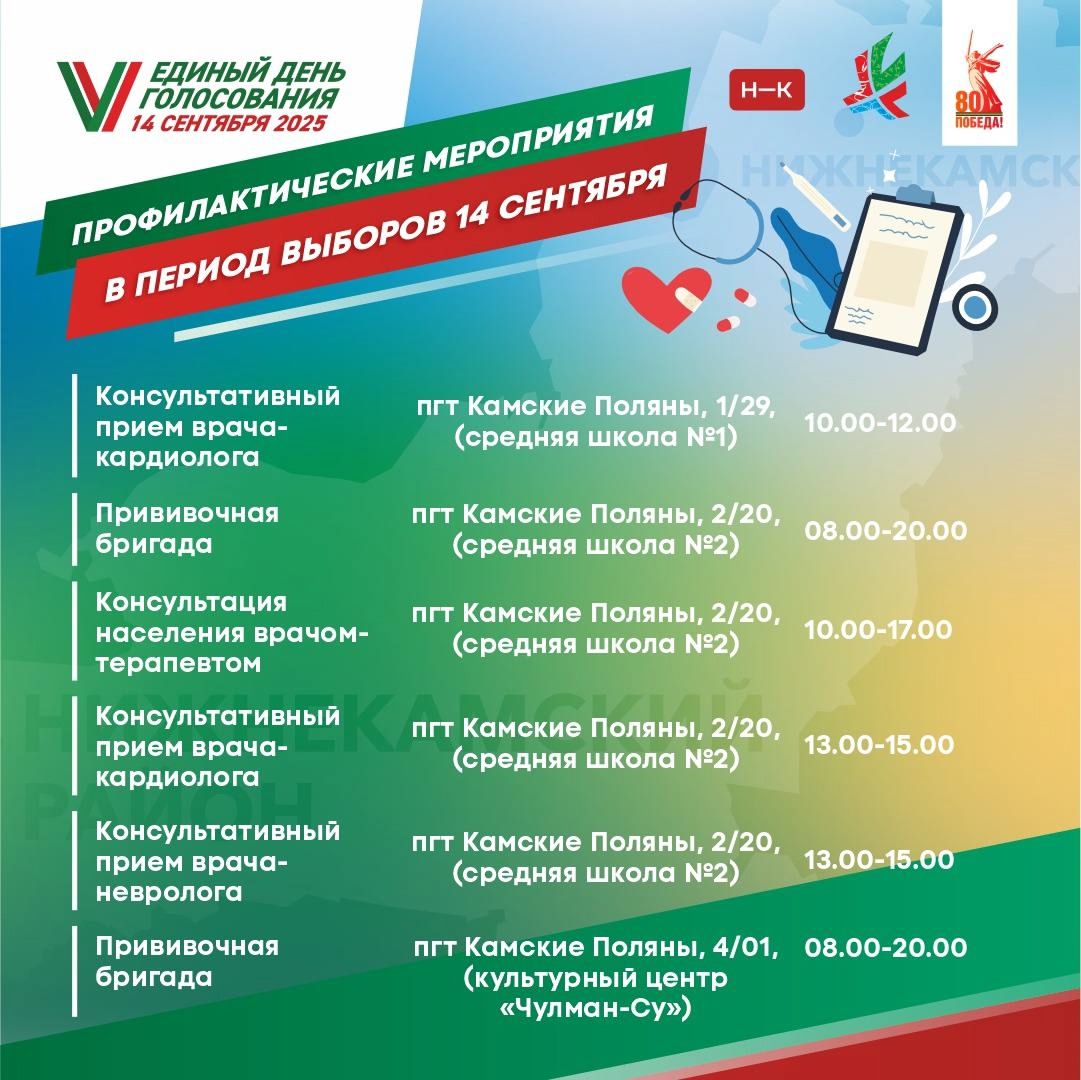 vybory1