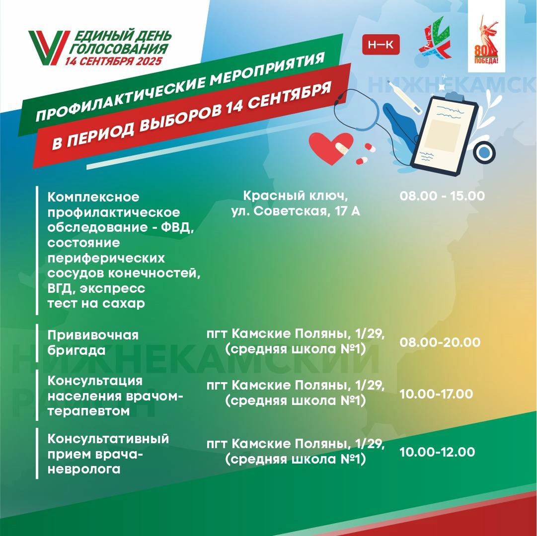 vybory2