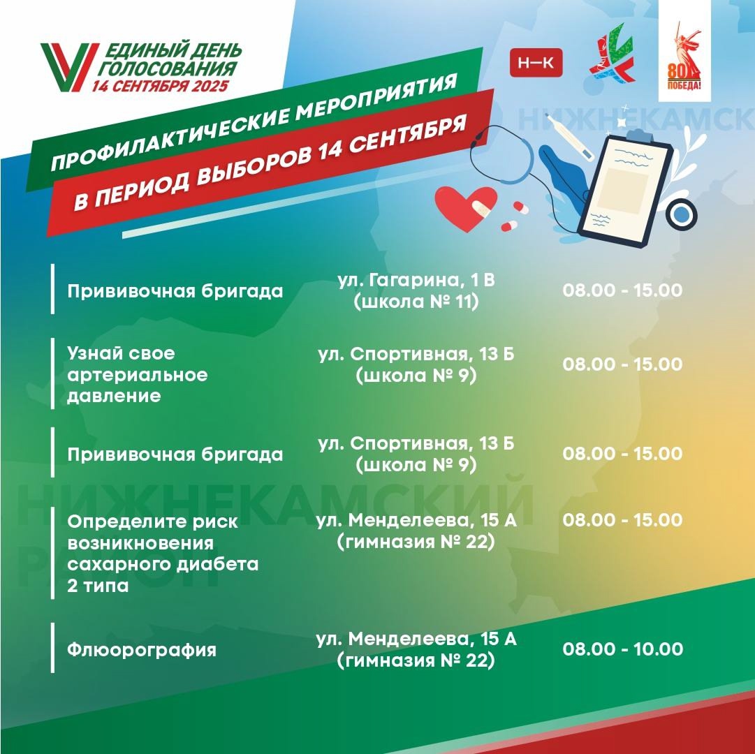 vybory4