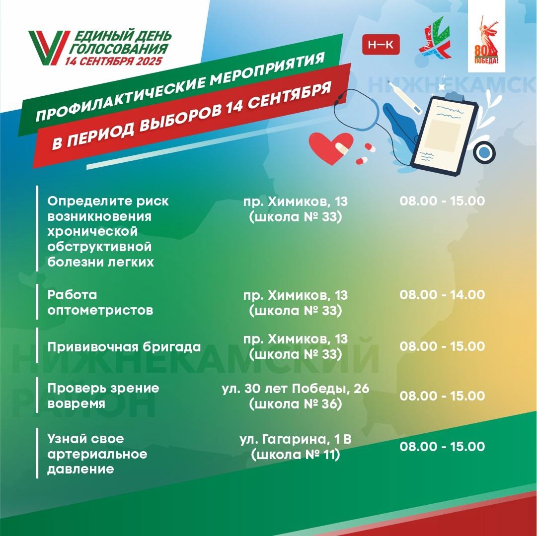 vybory5