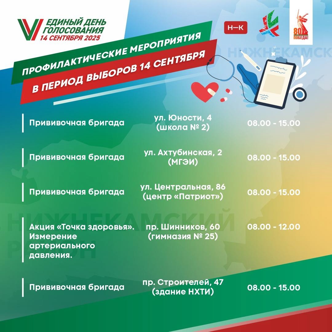 vybory7