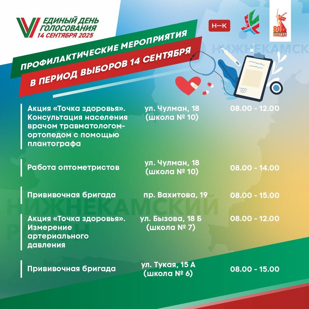 vybory8