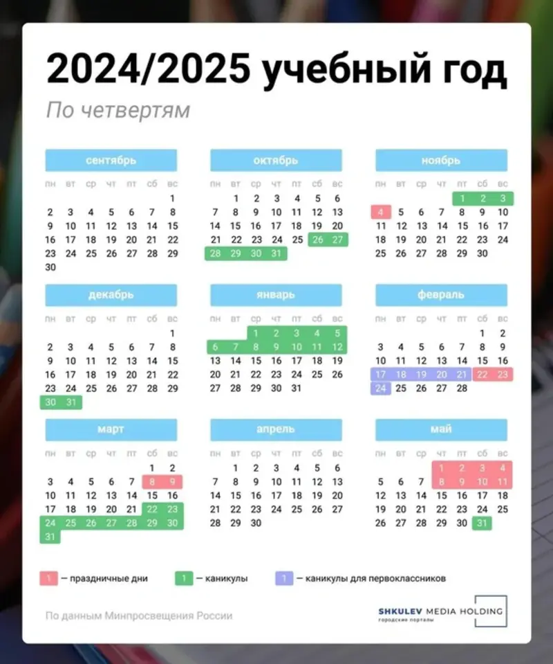 kalendar chetvert 1