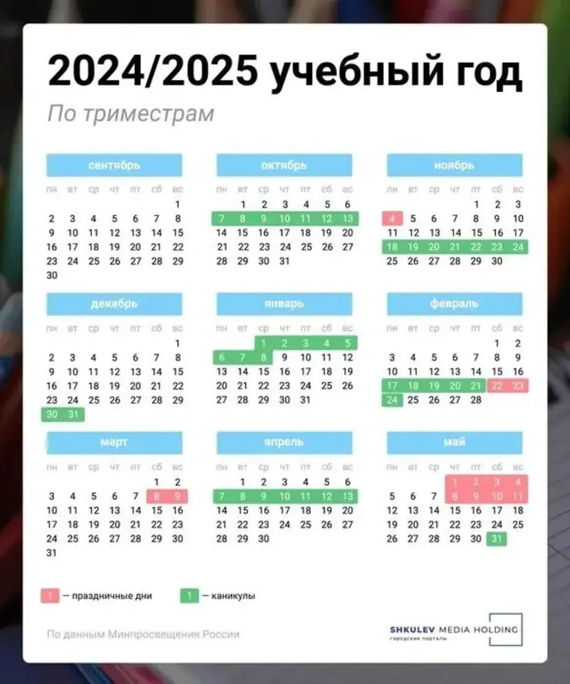 kalendar trimestr 1